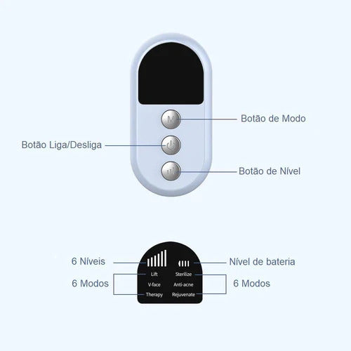 Aparelho Massageador P/ Afinar E  Contornar Queixo E Rosto  ( V-Face )